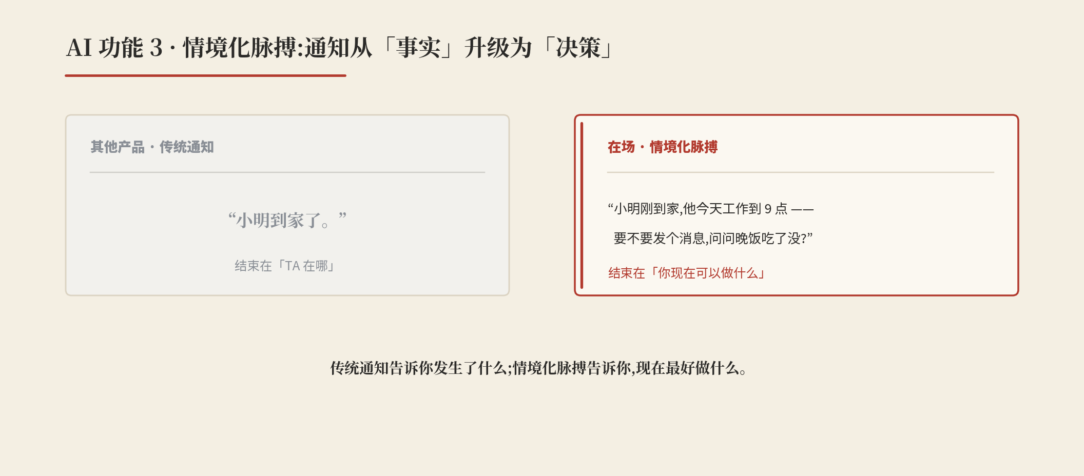 情境化脉搏:通知从事实陈述升级为决策建议